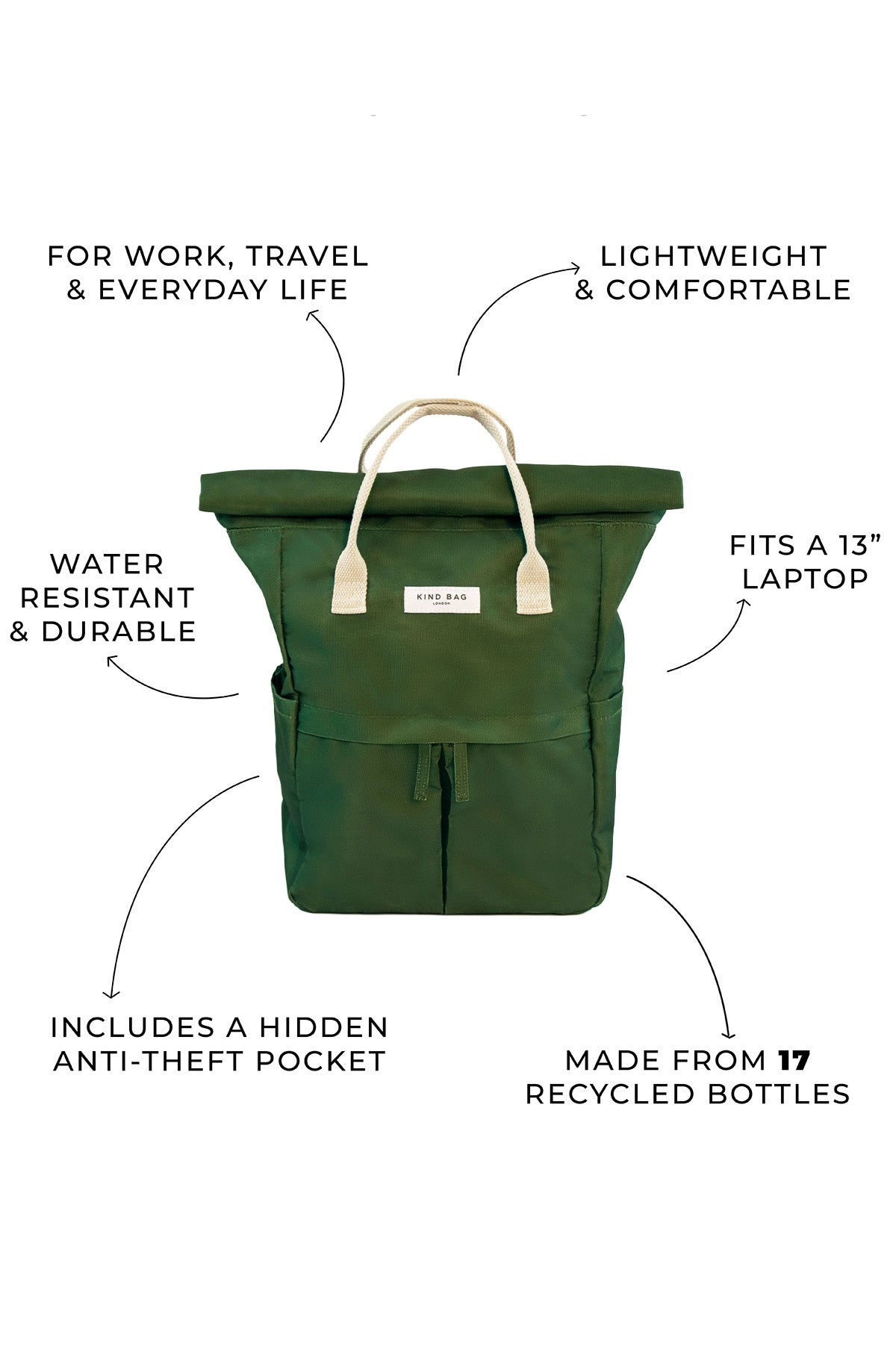 Bag It Hackney 2.0 Backpack – Khaki, Medium | Recycled Water-Resistant