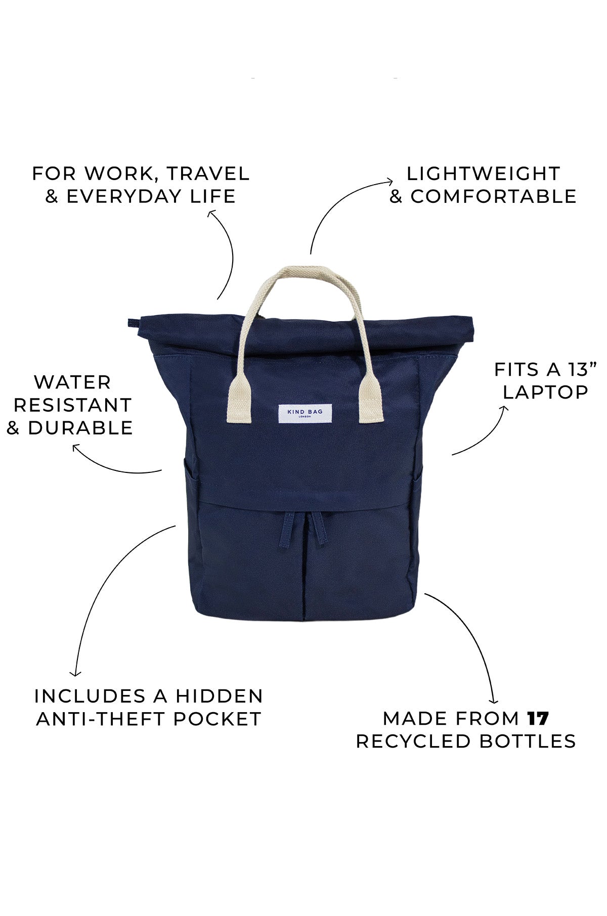 Bag It Hackney 2.0 Backpack – Navy, Medium | Recycled Water-Resistant